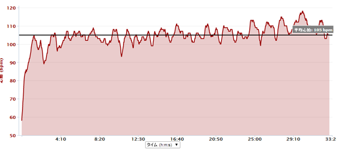 GARMIN_20140719_03_620j