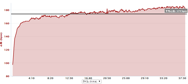 GARMIN_20140719_05_620j