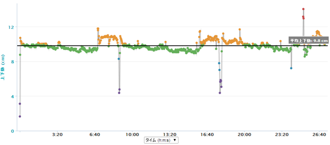 GARMIN_20140720_05_620j