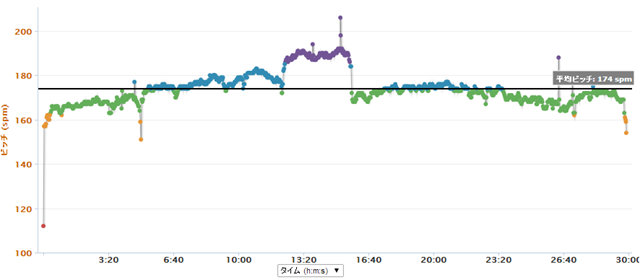 GARMIN_20140722_03_620j