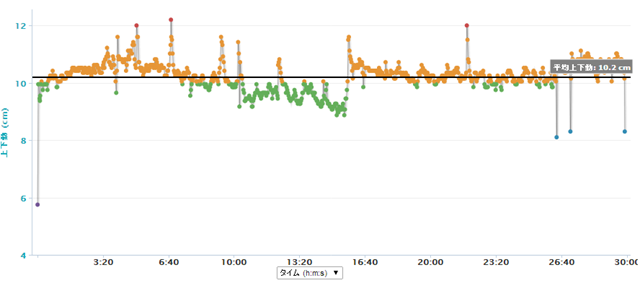 GARMIN_20140722_04_620j