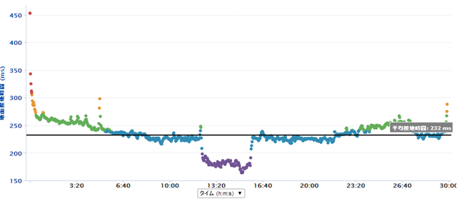 GARMIN_20140722_05_620j