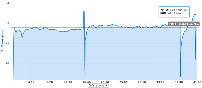 GARMIN_20140722_10_620j