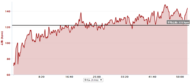 GARMIN_20140723_02_620j