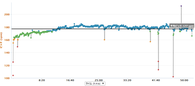 GARMIN_20140723_04_620j