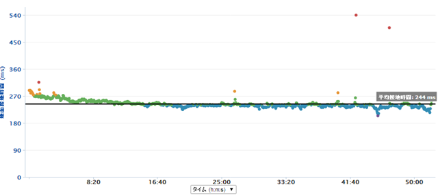 GARMIN_20140723_06_620j