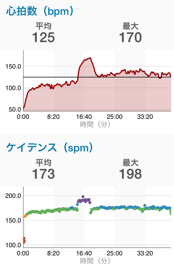 GARMIN_20140724_02_620j1000_iOS