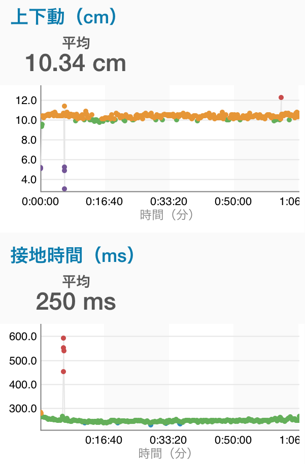 GARMIN_20140725_03_620j