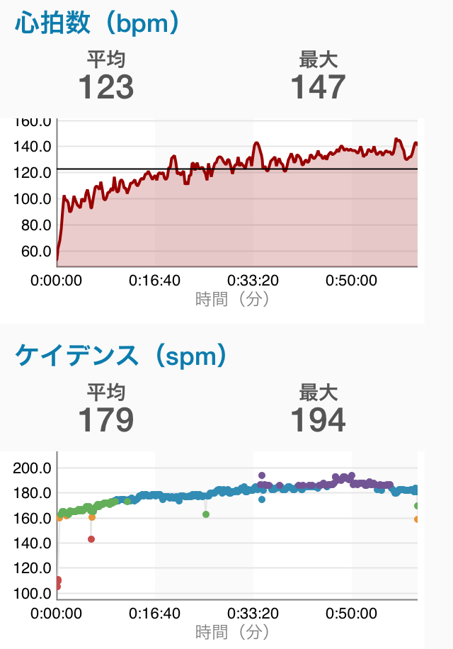 GARMIN_20140730_02_620j