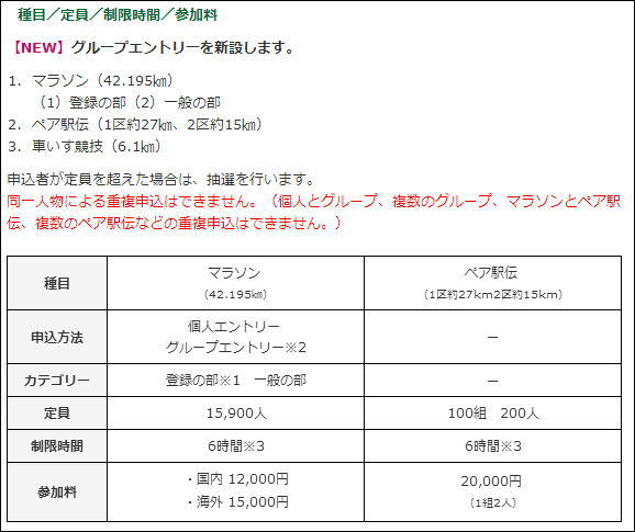 kyoto_marathon_2015_04