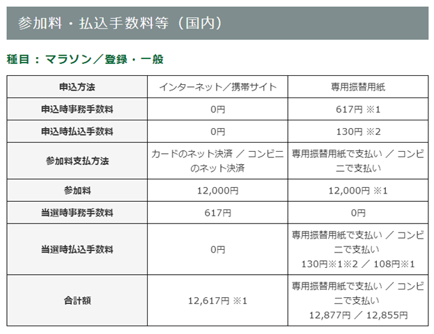 kyoto_marathon_2015_08