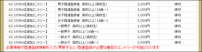 ohtawara_marathon_20140718_01