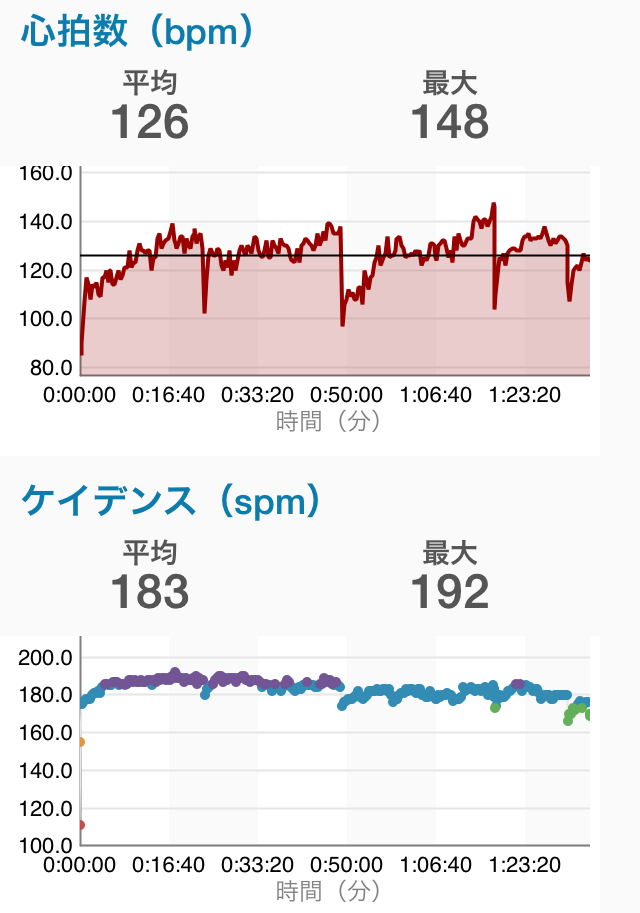 GARMIN_20140801_03_620j