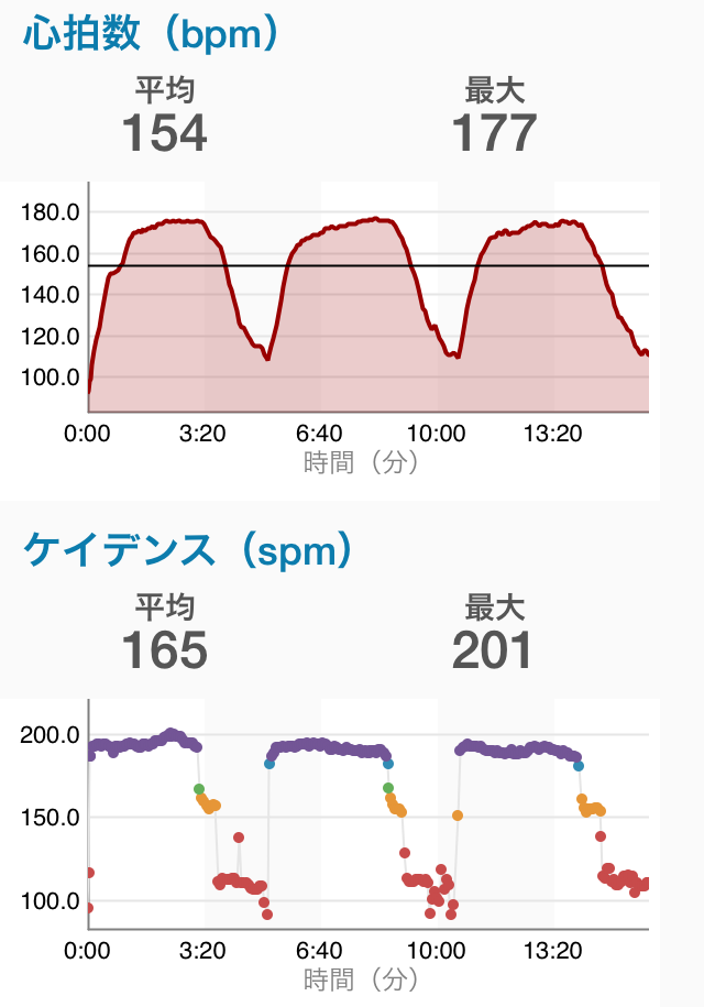 GARMIN_20140805_07_620j