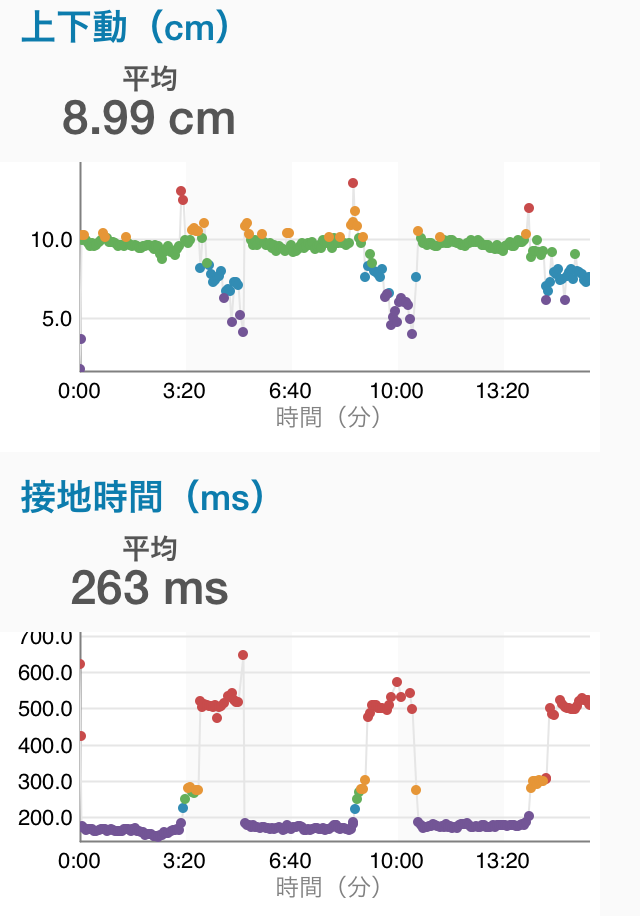 GARMIN_20140805_08_620j