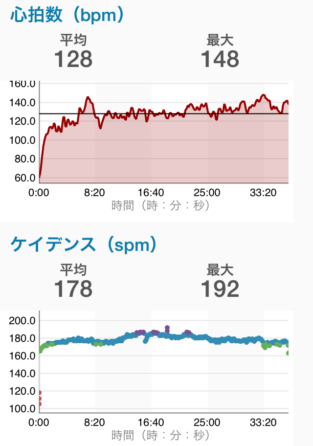 garmin_20140806_02