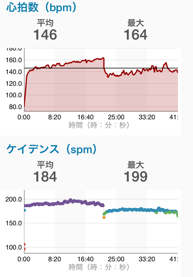 garmin_20140807_02