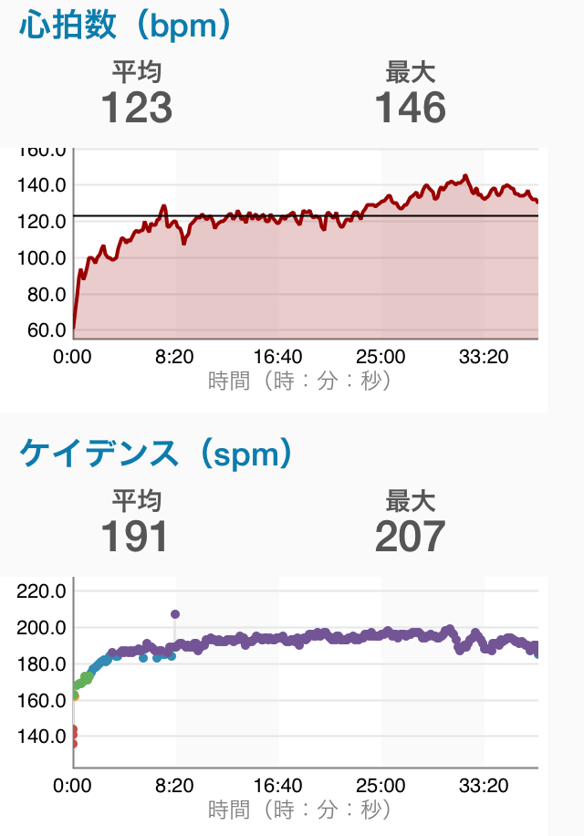 garmin_20140808_02