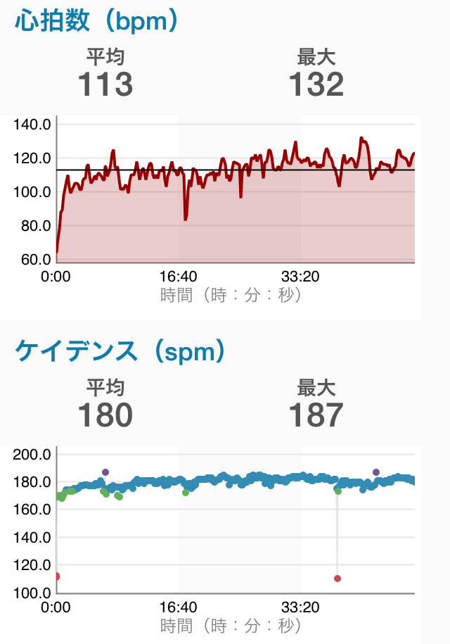 garmin_20140811_01