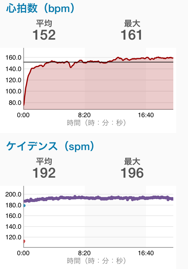 garmin_20140811_04