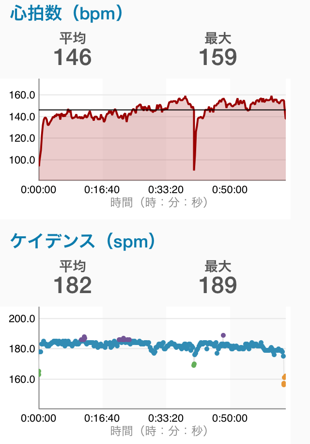 garmin_20140814_02