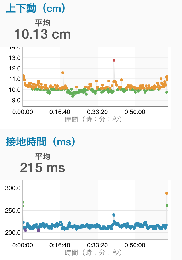 garmin_20140814_03