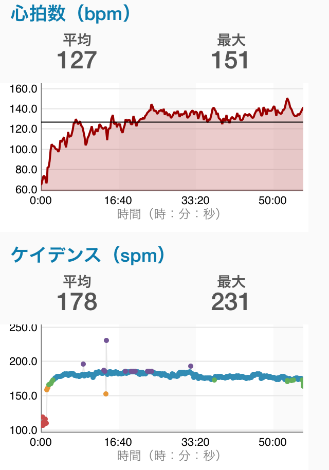 garmin_20140815_02