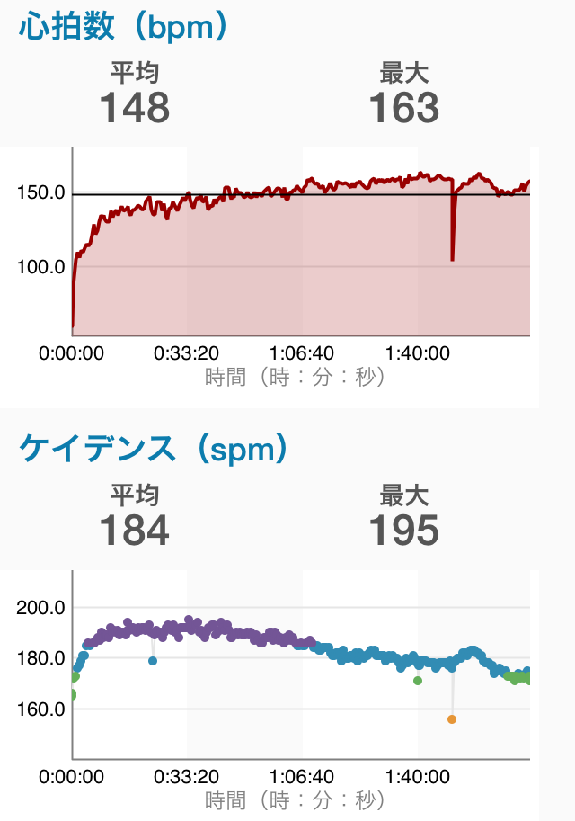 garmin_20140816_02