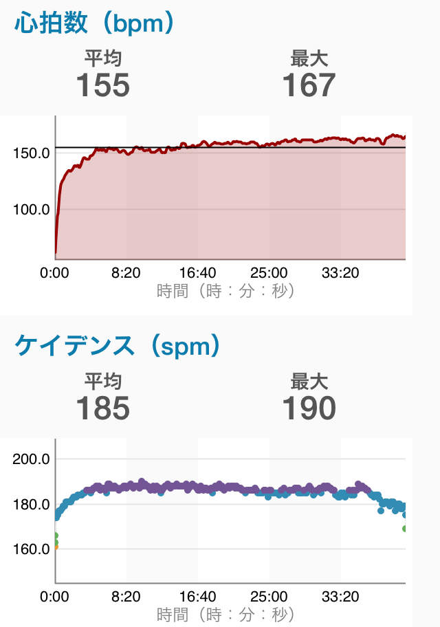 garmin_20140819_02