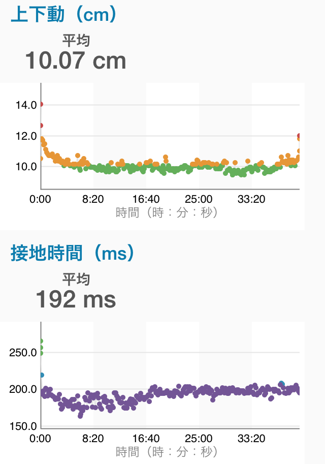 garmin_20140819_03