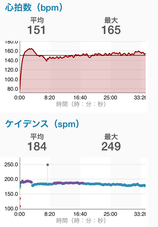 garmin_20140820_02