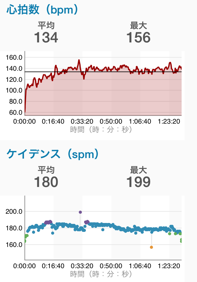 garmin_20140822_02