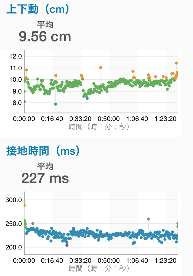 garmin_20140822_03