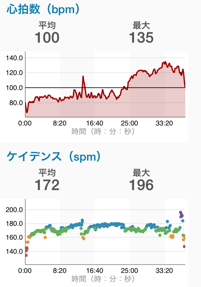 garmin_20140824_02