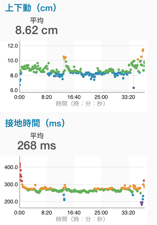 garmin_20140824_03