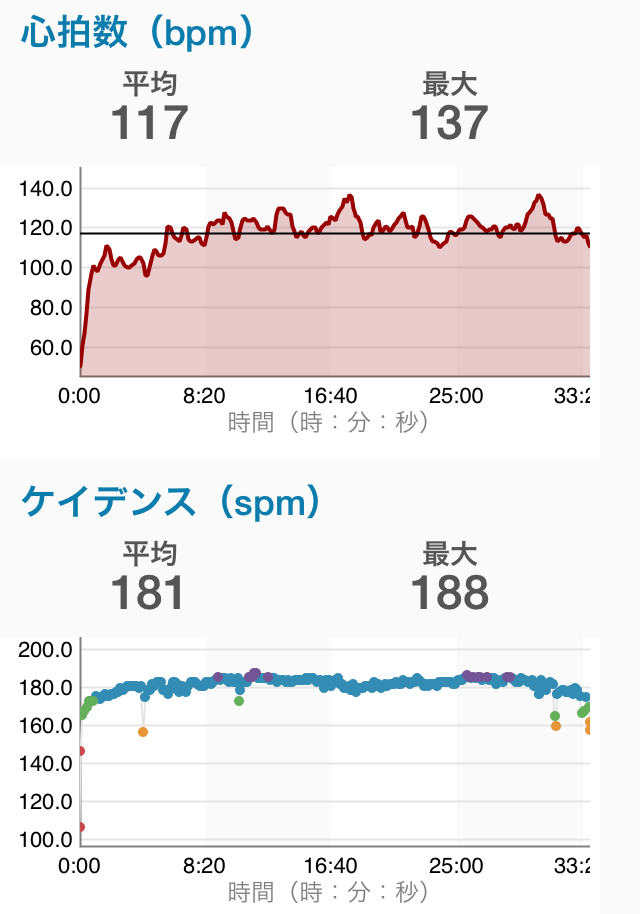 garmin_20140827_02