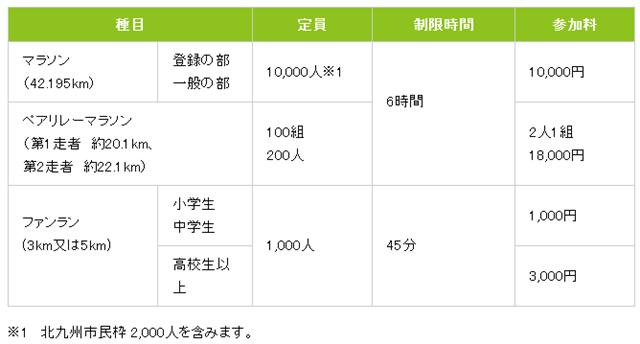 kitakyushu_20140801_01