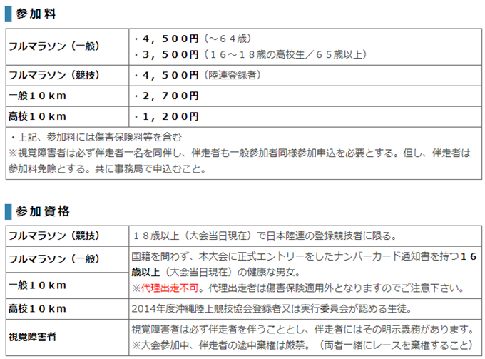 okinawa_marathon_20140825_01