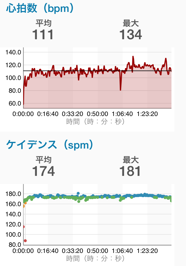 garmin_20140902_02