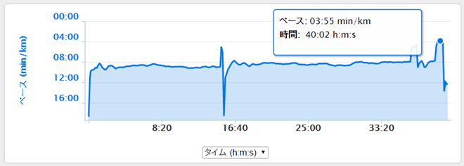 garmin_20140908_05