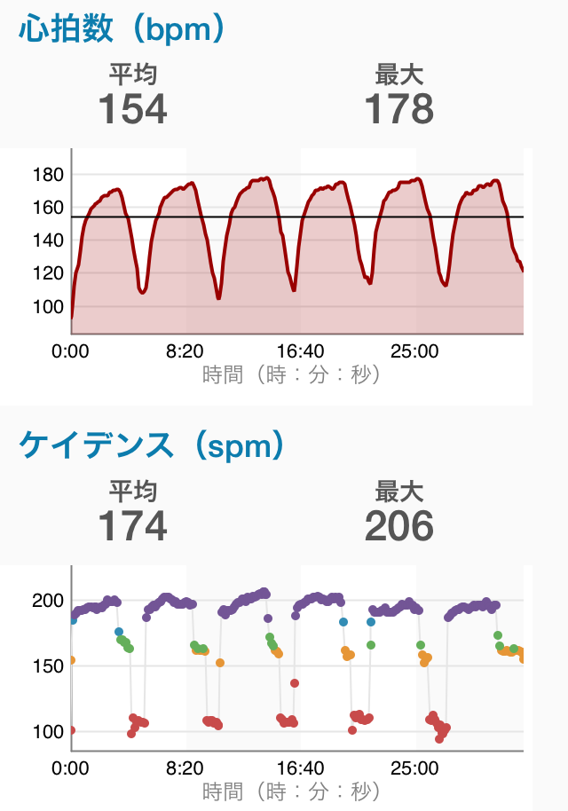 garmin_20140910_02