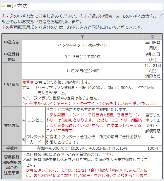 kagawa_marukame_half_marathon_20140903_02