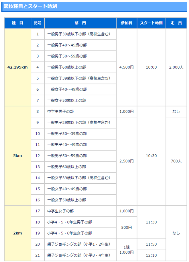 sano_marathon_20140918_04