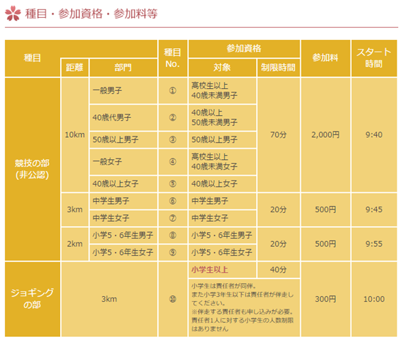 shinshun_kasugai_marathon_20140921_02