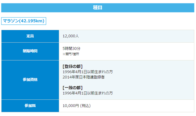 shizuoka_marathon_20140919_02