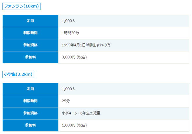 shizuoka_marathon_20140919_03