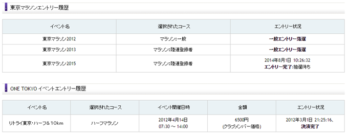 tokyo_marathon_20140925_01