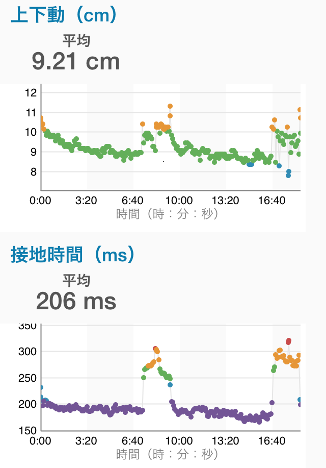 garmin_20140930_03