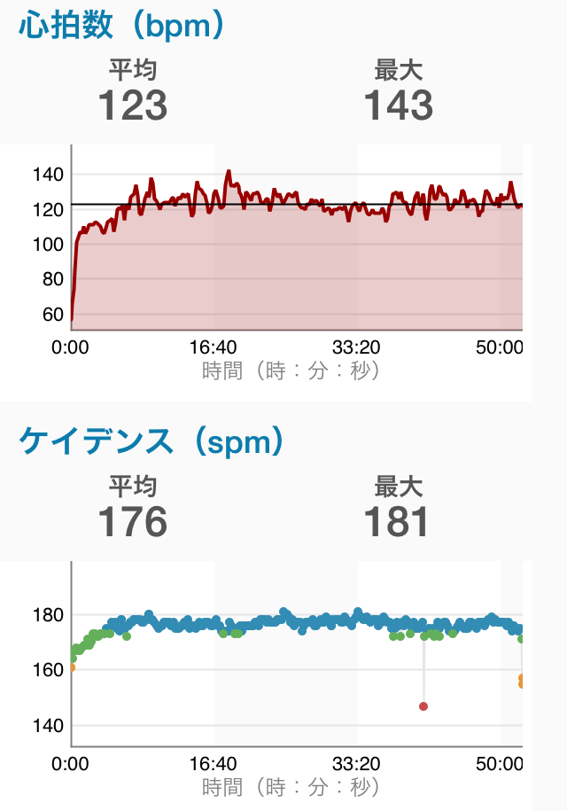 garmin_20141001_02