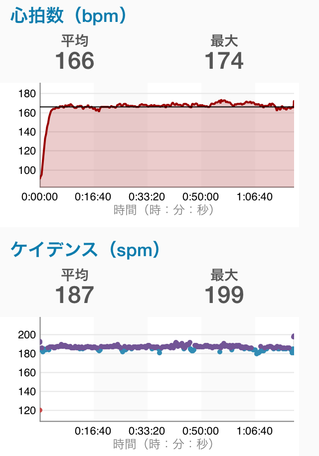 garmin_20141005_02